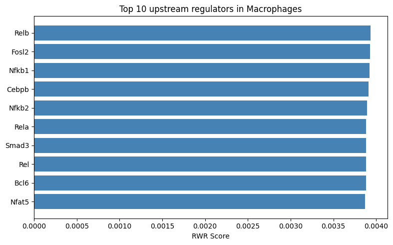../_images/1357d60c60340f233a22021044c57a3ad2fcec5a2eb189f5e8dc06a64330b53d.png