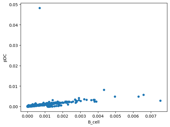 ../_images/ab885a306579cf672c84d795eb7abf0db7673c54ec9959f7d4927c40205adff8.png